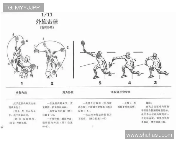 西安羽毛球队在冠军赛中的战术运用与表现分析